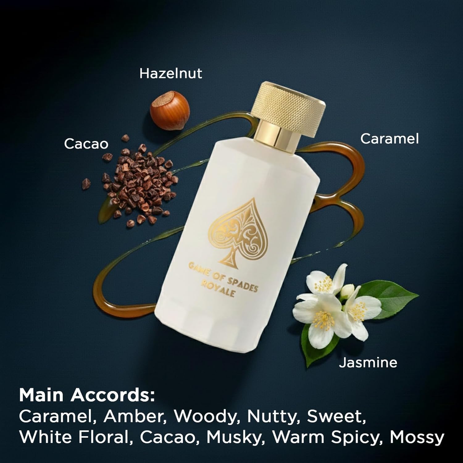 Perfume Fragrance Price - 신상품 조 밀라노 게임 오브 스페이드