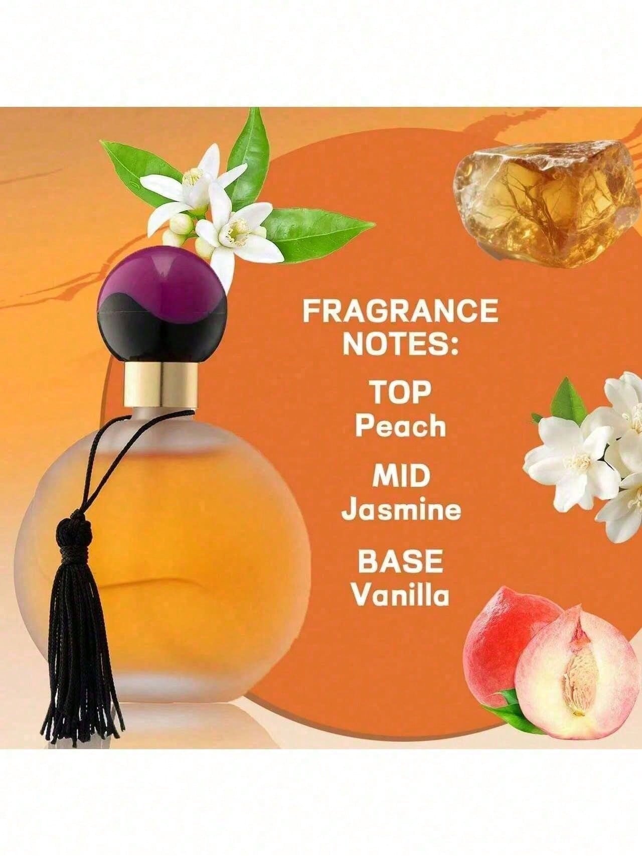 빈티지 태슬 라운드 캡 유니섹스 오 드 퍼퓸, 오래 지 - Perfume Adrien Fragrance 리뷰 및 가격