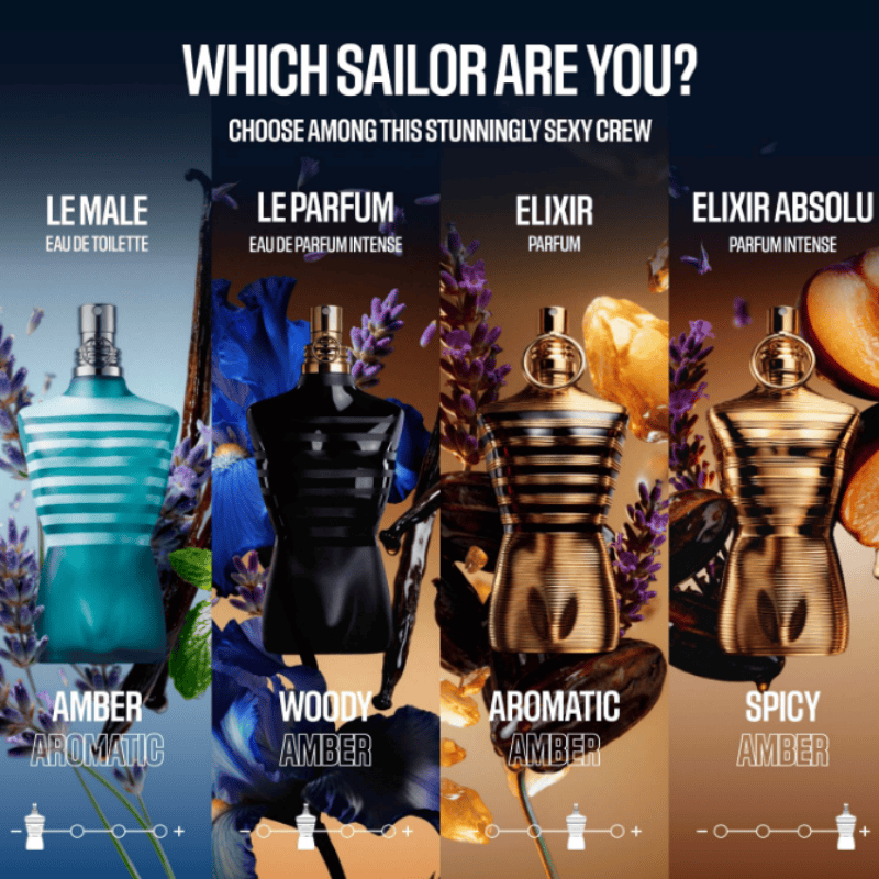 장 폴 고티에 르 보 르 파르펀 4.2온스 남성용 향수 - Perfume Fragrance Jean Paul Gaultier 리뷰 및 가격