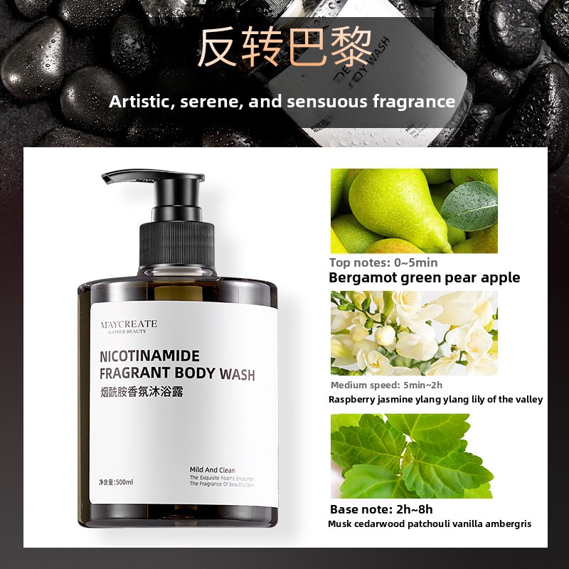나이아신아마이드 바디워시 바디보습 및 보습 대용량 로션 - Perfume Fragrance Body Lotion 리뷰 및 가격